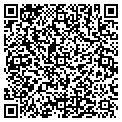 QR code with Kathy Stewart contacts