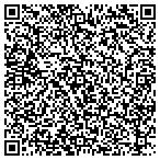 QR code with Cdm Property Management & Services LLC contacts