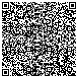 QR code with Brass Spatula Personal Chef And Small Event Cateri contacts