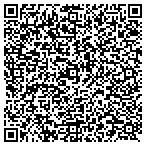 QR code with Incommand Technologies Inc contacts