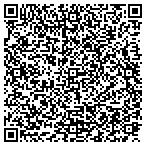 QR code with Central Avenue Special Improvement contacts