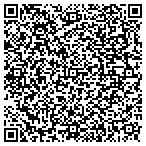 QR code with It & Ebusiness Consulting Services Inc contacts