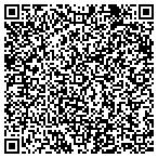 QR code with Imagination Fabrication contacts