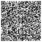 QR code with Total Source Telecomm, Inc. contacts