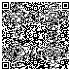 QR code with Luminocitygroup LLC contacts