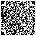 QR code with Liquid Sphere contacts