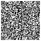 QR code with LizardBytes Computers & Graphics contacts