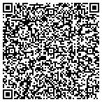 QR code with Lonnie Cobb's Humboldt contacts