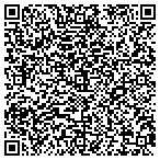 QR code with Funfactoryparties.com contacts