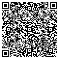 QR code with Kevin Kobbe contacts