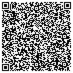QR code with Jay Fetherolf Construction & Design contacts