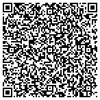 QR code with Zand-Tel Communications contacts