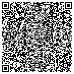 QR code with Imagine The Possibilities Event Planners contacts