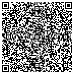 QR code with Lawn Groomer's Inc contacts