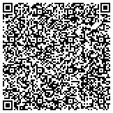 QR code with Rockie Williams Premier Dodge Chrysler Jeep Ram contacts