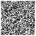 QR code with Parallel IT Consulting contacts