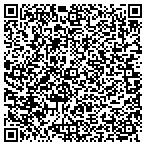 QR code with Jump For Joy Inflatable Playgrounds contacts