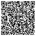 QR code with Petty Built contacts