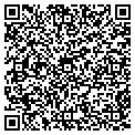 QR code with Phillip Glover Welding contacts