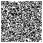 QR code with Praetorian Technologies contacts