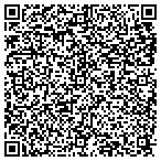 QR code with Menard's Total Home Construction contacts