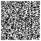 QR code with Mountainview Home Evaluations Incorporated contacts
