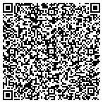 QR code with Mindy Weiss Party Consultants contacts