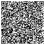 QR code with Owner's Representative For Construction contacts