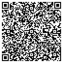 QR code with M L Cuevas Rn contacts