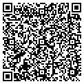 QR code with Parties Plus contacts