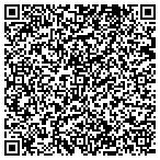 QR code with Schumacher Construction contacts