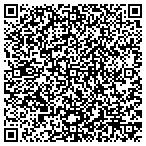 QR code with Passion parties with Artie contacts