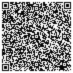 QR code with Wa Aafes Peterson - Verizon Wireless contacts