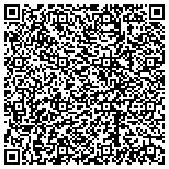 QR code with Birthing Visions Equipping & Consulting Firm Inc contacts
