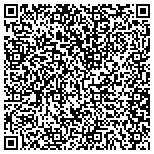 QR code with Jody Wilkinson Acura - Acura Car Dealer contacts