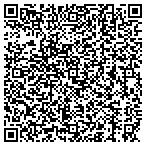 QR code with Vermont Log & Timber Frame Builders LLC contacts