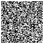 QR code with Robo-Ball Speed Pitch contacts