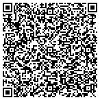 QR code with Wineland's Commercial Services LLC contacts