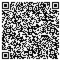 QR code with Analytica Inc contacts