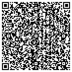 QR code with Two Fun Guys Property And Lawnscape Main contacts