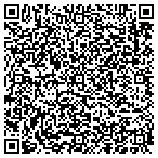 QR code with Cybertooth Interactive Multimedia Inc contacts