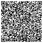 QR code with Foothills It Solutions, LLC contacts