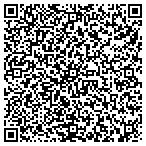 QR code with Jairnet Computer Services contacts