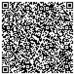 QR code with It Service Management & Itil Application Support contacts