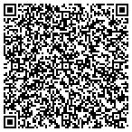 QR code with Kist Computer Services contacts