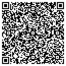 QR code with Classic Automobiles Resto contacts
