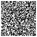 QR code with Mind Ware Corp contacts