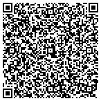 QR code with Perkins Welding Service contacts
