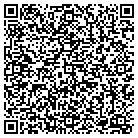 QR code with Mount Mitchell Optics contacts