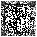 QR code with BOUNCE-A-ROUND INFLATABLES contacts